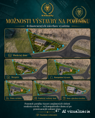 POZEMOK NA PREDAJ | 652 m² | ORAVSKÝ BIELY POTOK