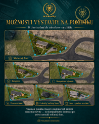 POZEMOK NA PREDAJ | 652 m² | ORAVSKÝ BIELY POTOK